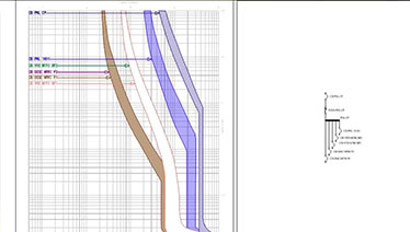 Power System Studies